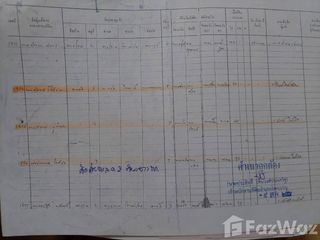 Продажа Участок в Khok Charoen, Lopburi