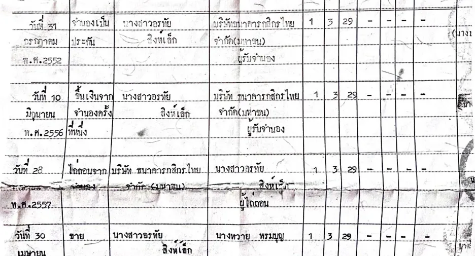 出售 4 卧室 独立屋 在 Mueang Ratchaburi, Ratchaburi
