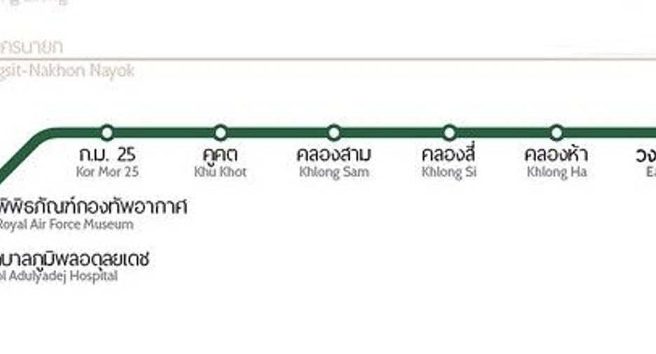 For sale 2 bedrooms house in Lam Luk Ka, Pathum Thani