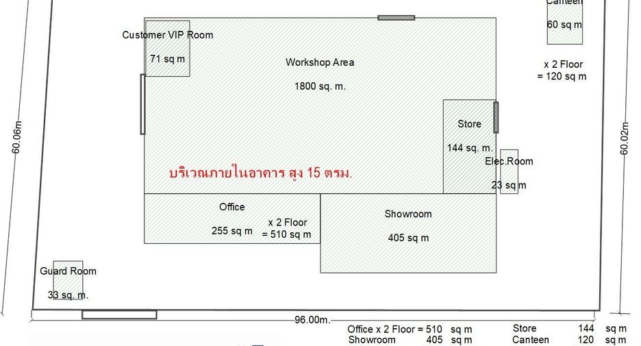 Haus zum Kauf mit Studio in Khlong Luang, Pathum Thani