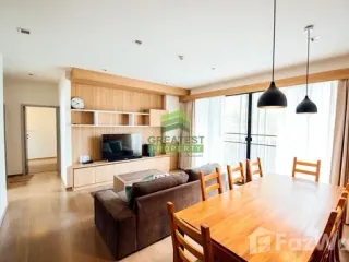 出售 3 卧室 公寓 在 Pak Chong, Nakhon Ratchasima
