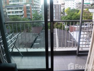 For sale 1 bed condo in Sathon, Bangkok