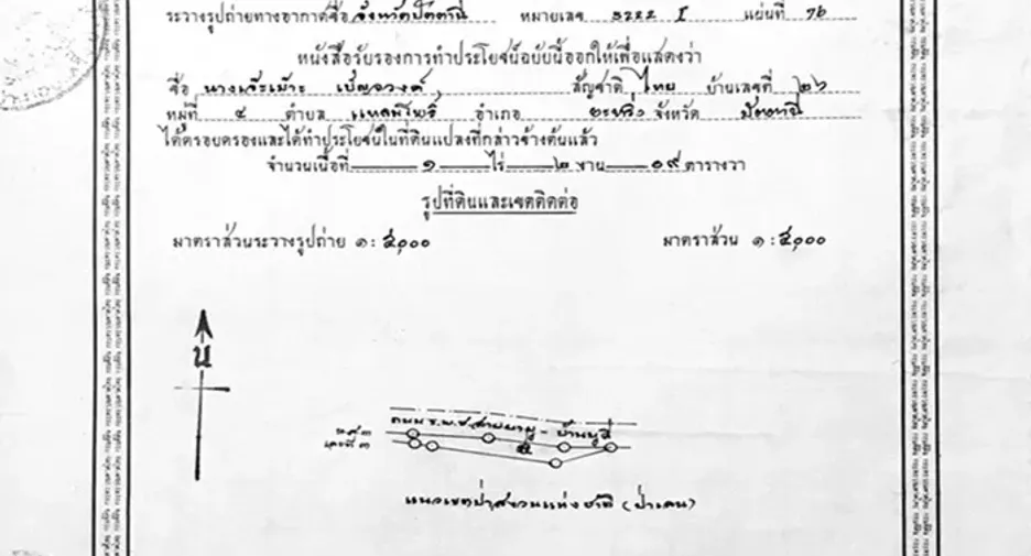 ขาย ที่ดิน ใน ยะหริ่ง, ปัตตานี