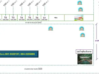 For sale land in Thong Pha Phum, Kanchanaburi