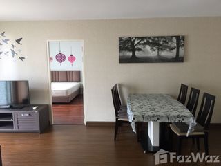 For sale 2 bedrooms condo in Yan Nawa, Bangkok