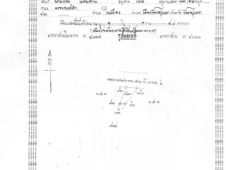 Grundstück zum Kauf in Mueang Phitsanulok, Phitsanulok
