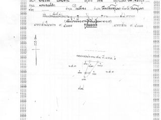 For sale land in Mueang Phitsanulok, Phitsanulok