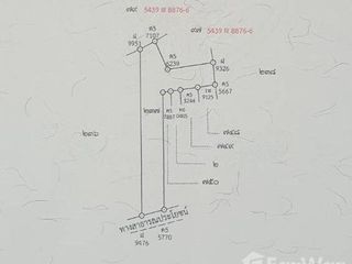 For sale land in Non Thai, Nakhon Ratchasima