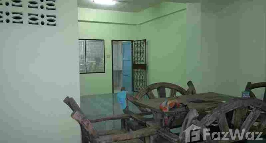 For rent 2 bedrooms townhouse in Mueang Chon Buri, Chonburi
