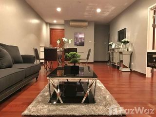 For sale 2 bedrooms condo in Rat Burana, Bangkok
