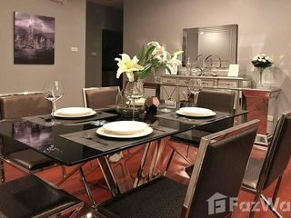 For sale 2 bedrooms condo in Rat Burana, Bangkok