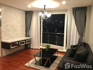 For sale 2 bedrooms condo in Rat Burana, Bangkok