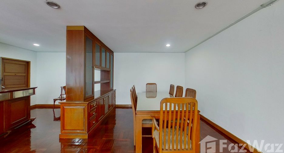 For sale 2 bedrooms condo in Khlong Toei, Bangkok