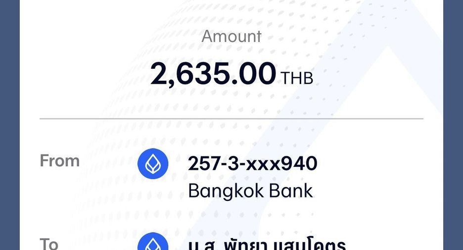 For sale land in Warin Chamrap, Ubon Ratchathani