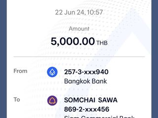 Продажа Участок в Warin Chamrap, Ubon Ratchathani