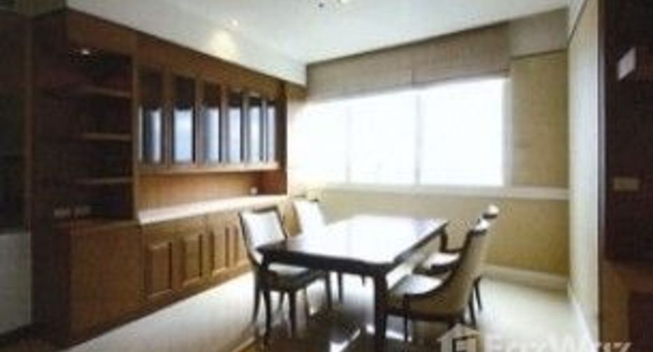 Wohnung zum Kauf mit 3 Zimmer in Khlong Toei, Bangkok
