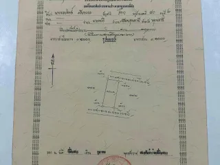 For sale land in Sam Khok, Pathum Thani