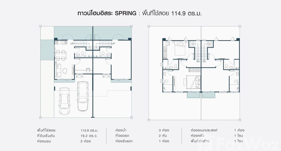 Casa en venta de 3 habitaciones en Mueang Chon Buri, Chonburi