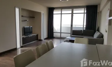 For rent 2 bedrooms condo in Pak Kret, Nonthaburi