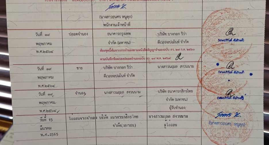 For sale and for rent studio condo in Mueang Nonthaburi, Nonthaburi