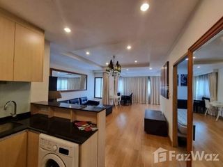 For sale 1 bed condo in Sathon, Bangkok