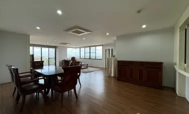 For rent 3 ベッドルーム condo in Mueang Nonthaburi, Nonthaburi