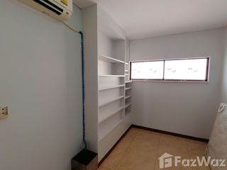 ให้เช่า 2 ห้องนอน คอนโด ใน เมืองปทุมธานี, ปทุมธานี