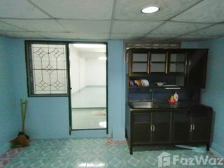 For sale and for rent 2 bedrooms townhouse in Bang Bua Thong, Nonthaburi
