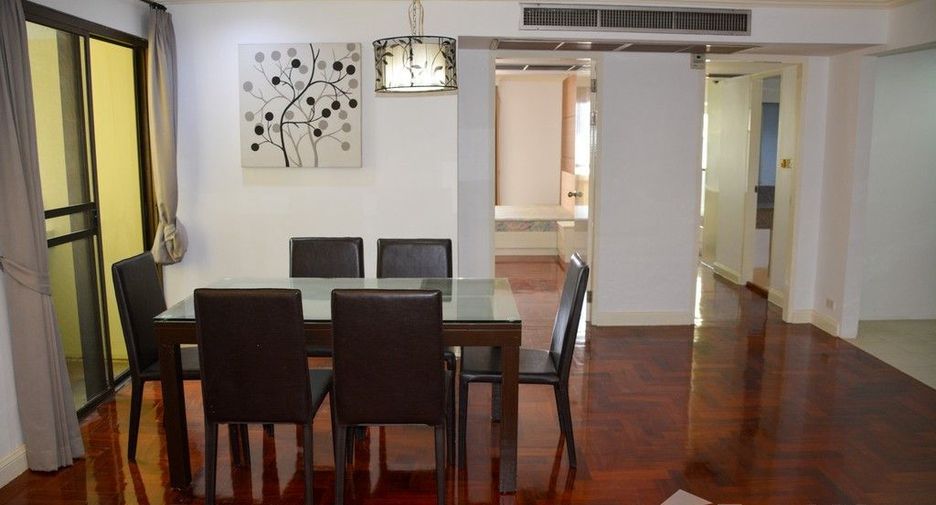 Wohnung zum Kauf mit 2 Zimmer in Khlong Toei, Bangkok