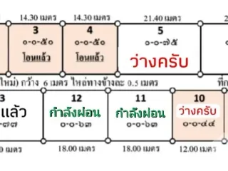 Продажа Участок в Mueang Chumphon, Чумпхон