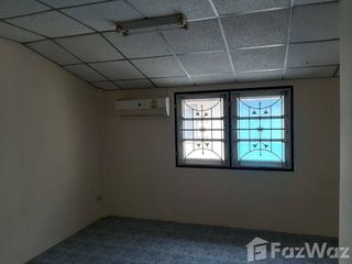 For rent 2 bedrooms townhouse in Bang Bua Thong, Nonthaburi