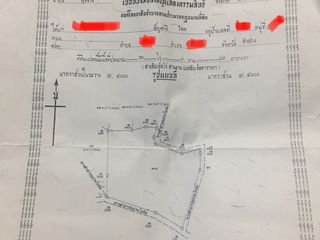 For sale land in Thung Chang, Nan