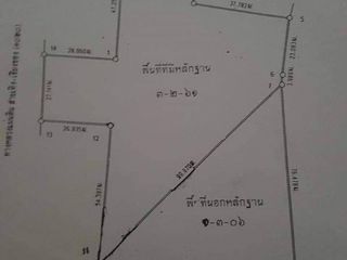 For sale land in Chiang Khong, Chiang Rai