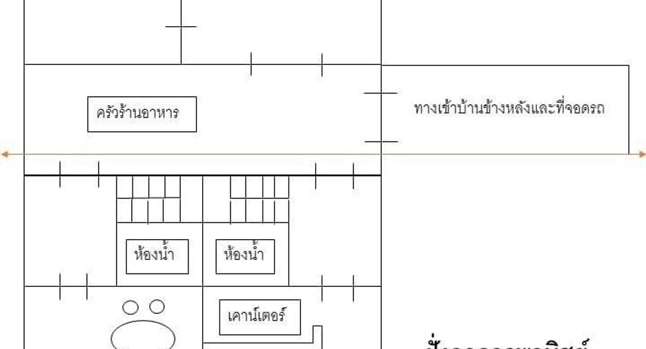 À vendre 7 chambres local commercial à Mueang Chiang Rai, Chiang Rai