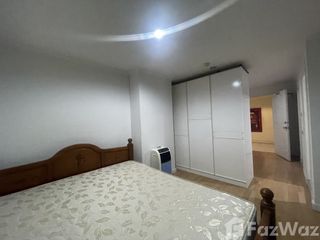 For sale studio condo in Bang Phlat, Bangkok