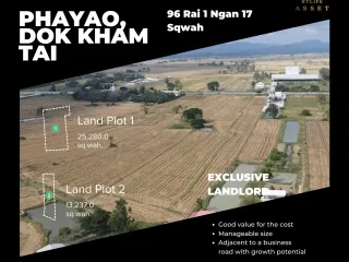 For sale land in Dok Khamtai, Phayao