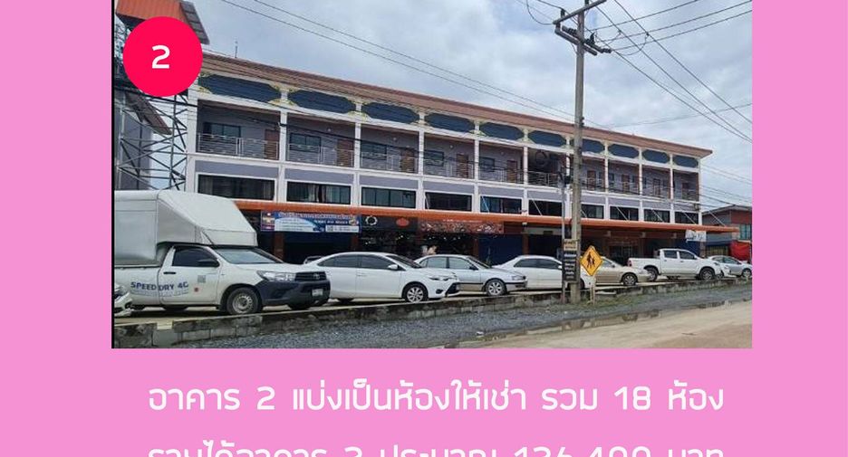 ขาย 44 ห้องนอน พื้นที่ค้าปลีก ใน ลาดหลุมแก้ว, ปทุมธานี