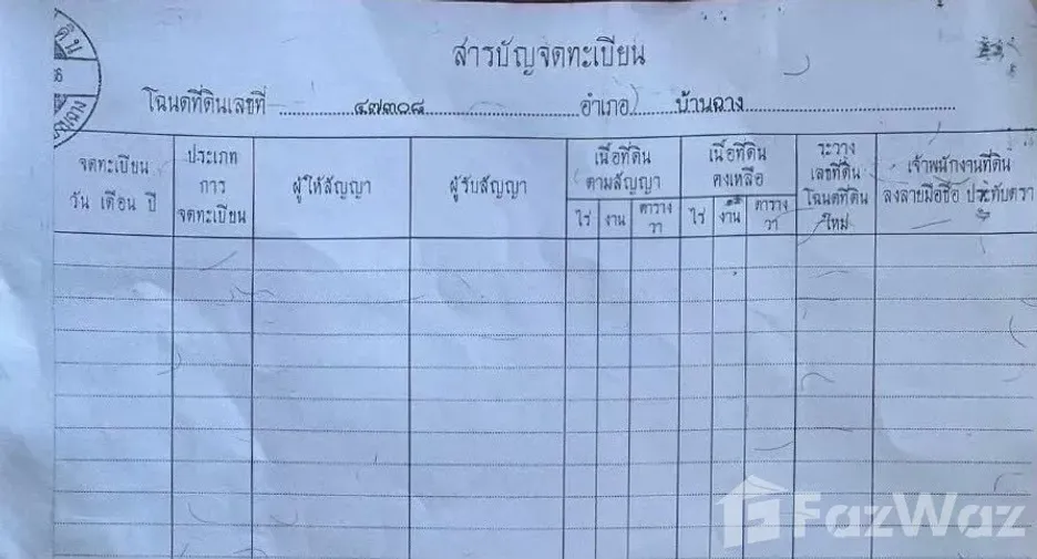 For sale land in Ban Chang, Rayong