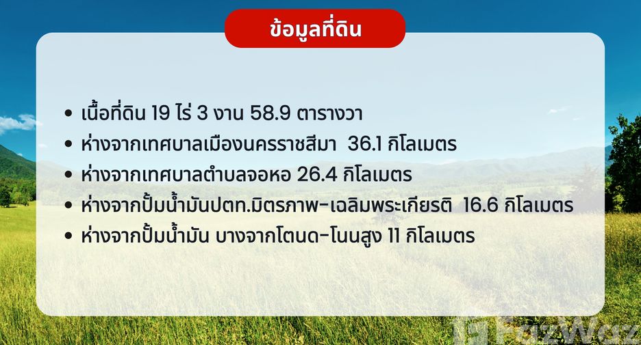 Grundstück zum Kauf in Non Sung, Nakhon Ratchasima