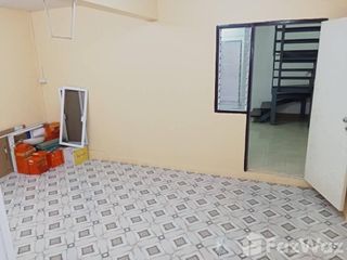For sale 2 bedrooms house in Thanyaburi, Pathum Thani