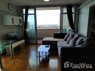 For sale and for rent 3 bedrooms condo in Pak Kret, Nonthaburi