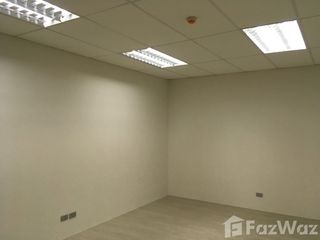 Büro zur Miete in Pak Kret, Nonthaburi
