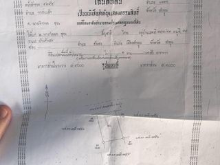 For sale land in Mae Tha, Lamphun