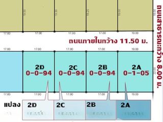 ขาย ที่ดิน ใน เมืองสุรินทร์, สุรินทร์