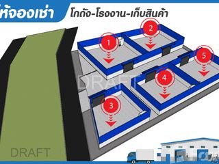 出租 公寓 独立屋 在 Pak Kret, Nonthaburi