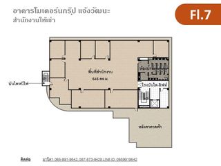 Аренда офис в Pak Kret, Нонтабури