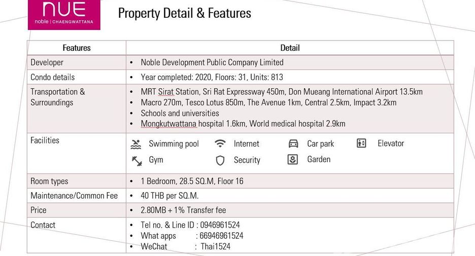 For sale 1 bed condo in Pak Kret, Nonthaburi