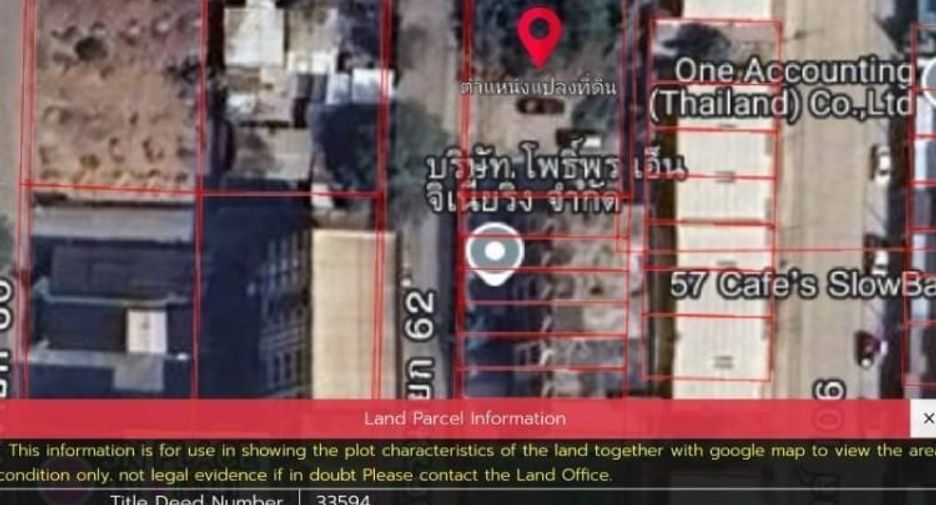 For sale land in Thanyaburi, Pathum Thani