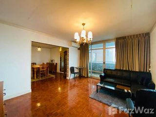 For sale 3 bedrooms condo in Pak Kret, Nonthaburi