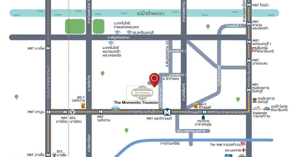 For sale 1 bed condo in Mueang Nonthaburi, Nonthaburi